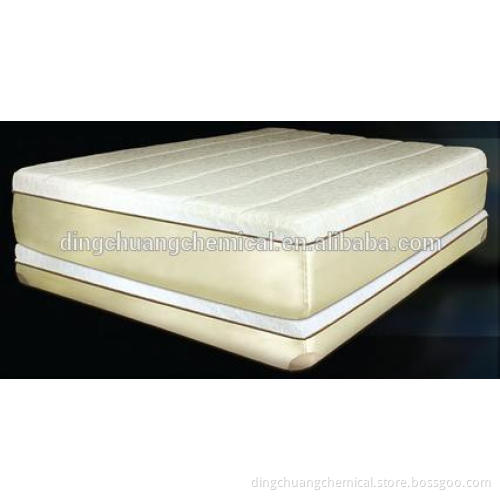 High density/High resilience memory foam mattress